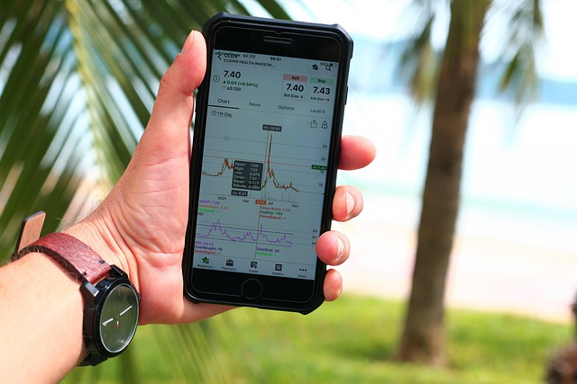 global market volatility