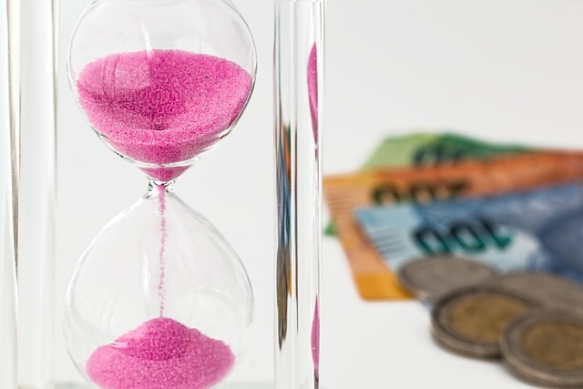 investment strategy