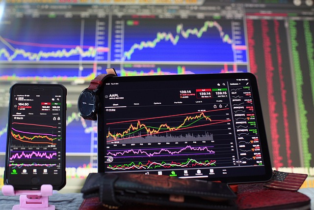 nasdaq chart