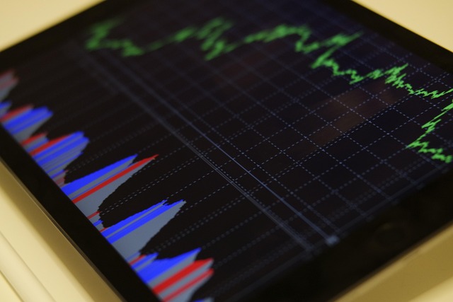 economic data analysis