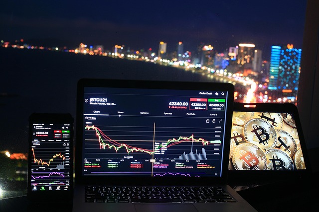 bitcoin chart